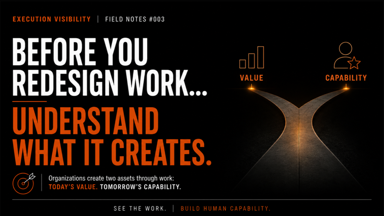 Execution Visibility Field Notes #003 — Before you redesign work, understand what it creates.